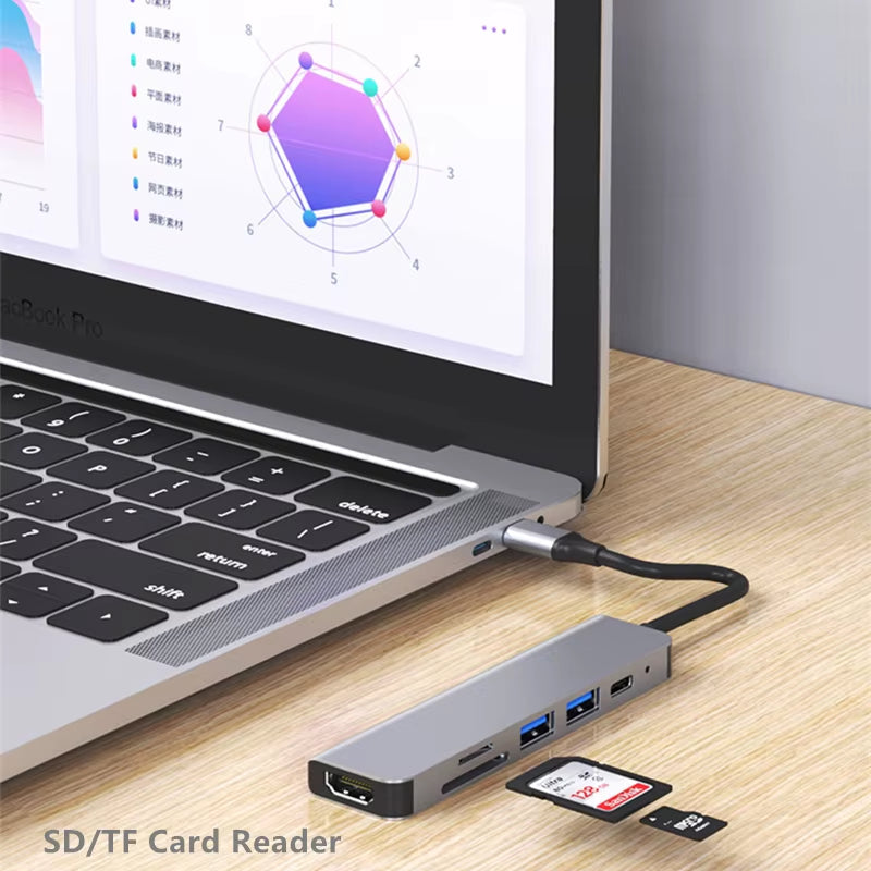 USB-C Hub with 4K HDMI, SD/TF Card Reader, and USB 3.0/2.0 Charging Dock for MacBook, iPad, Samsung S22, Dex, and TV Mouse
