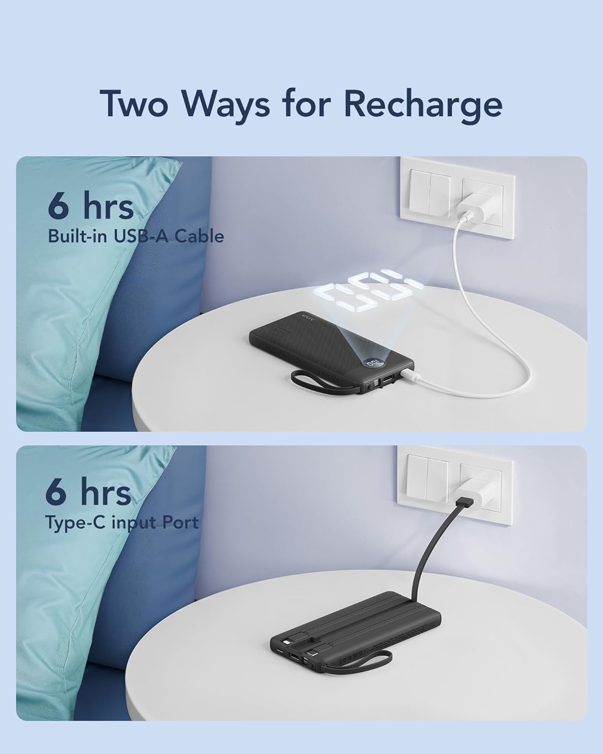 10000Mah Power Bank with Built-In 4 Cables, Slim Portable Charger USB C External Cell Phone Battery Pack with 5 Outputs & 2 Inputs, LED Display Compatible with Iphone Samsung Android Etc- Black