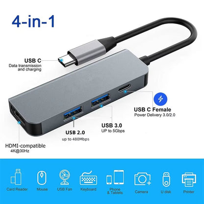 USB-C Hub with 4K HDMI, SD/TF Card Reader, and USB 3.0/2.0 Charging Dock for MacBook, iPad, Samsung S22, Dex, and TV Mouse