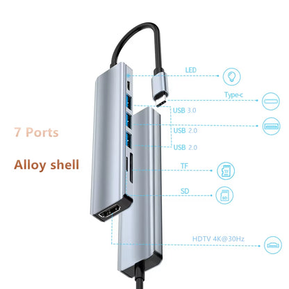 USB-C Hub with 4K HDMI, SD/TF Card Reader, and USB 3.0/2.0 Charging Dock for MacBook, iPad, Samsung S22, Dex, and TV Mouse